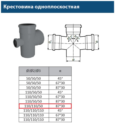 Крестовина одноплоскостная 110х110х50 (90°)