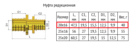 Муфта аксиальная редукционная (переходная) 20х16