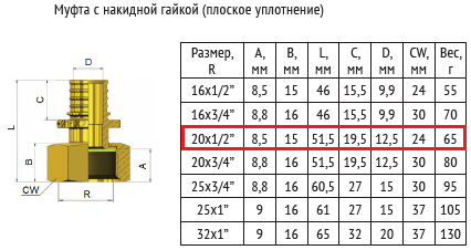 Муфта аксиальная 20х1/2" с накидной гайкой