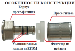 Пресс-муфта 16х1/2", наружная резьба