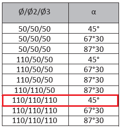 Крестовина одноплоскостная ПП 110х110х110 (45°)