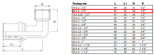Пресс-уголок 16х1/2", наружная резьба