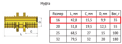 Муфта аксиальная соединительная 16х16