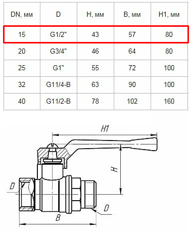 Кран шаровый тип 11Б27П ВР-НР PN16 Ду15 - 1/2", ручка