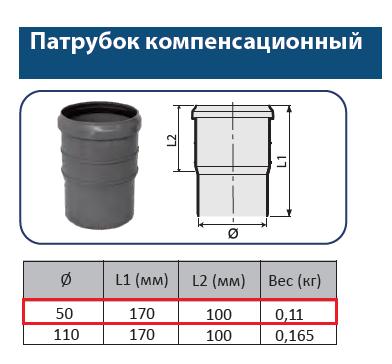 Патрубок компенсационный ПП 50 мм