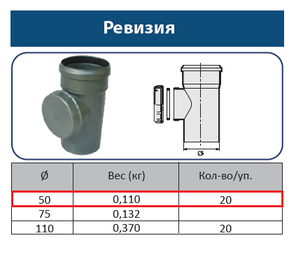 Ревизия ПП 50 мм