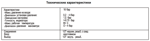 Клапан автоматической подпитки системы отопления с манометром 1/2"