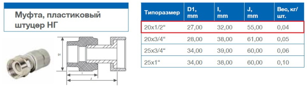 Муфта PP-R с накидной гайкой 20х1/2"