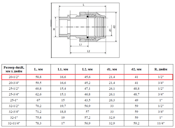 Муфта ПНД комбинированная 20х1/2", наружная резьба