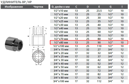Удлинитель латунный D1/2" L=80мм