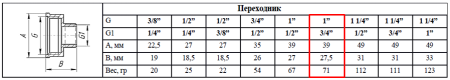 Переходник латунный 3/4"наруж х 1"внутр