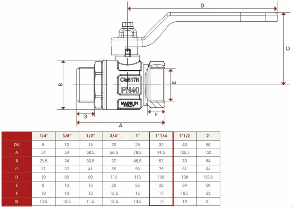 Кран шаровый (PROF) PN25 ВР-ВР 1 1/4", ручка
