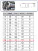 Труба ПП 110х0,25м (2,2 мм)