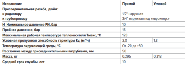 Узел нижнего подключения радиатора Н-образный угловой 1/2"нар х 3/4"нар (евроконус)