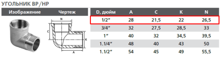 Уголок латунный 1/2"х1/2" внутр/наруж