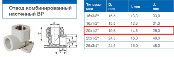 Уголок PP-R с настенным креплением 20х1/2", внутренняя резьба