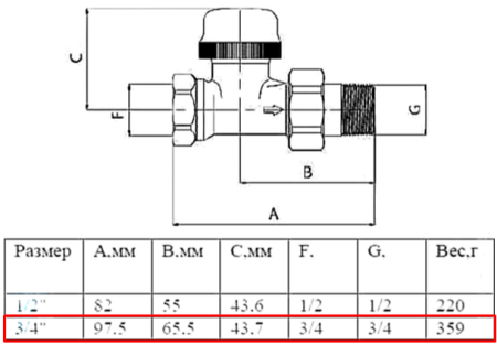 Клапан термостатический для радиатора с уплотнением прямой 3/4" вн-нар