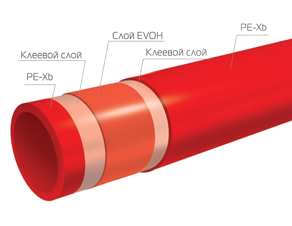 Труба PE-Xb EVOH 16х2.0 - 200м
