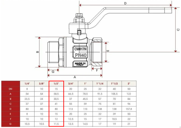 Кран шаровый (PROF) PN40 ВР-ВР 1/2", ручка