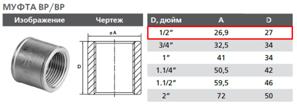 Муфта латунная 1/2"х1/2" внутр-внутр