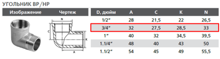 Уголок латунный 3/4"х3/4" внутр/наруж