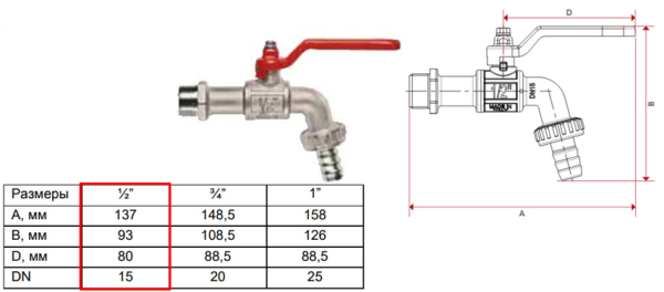 Кран шаровый водоразборный (PROF) 1/2" PN16 со штуцером 15, ручка