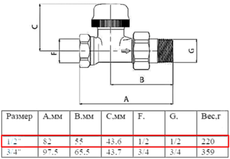 Клапан термостатический для радиатора с уплотнением прямой 1/2" вн-нар