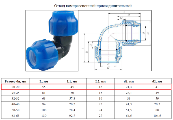 Отвод ПНД / Угол 20х20мм