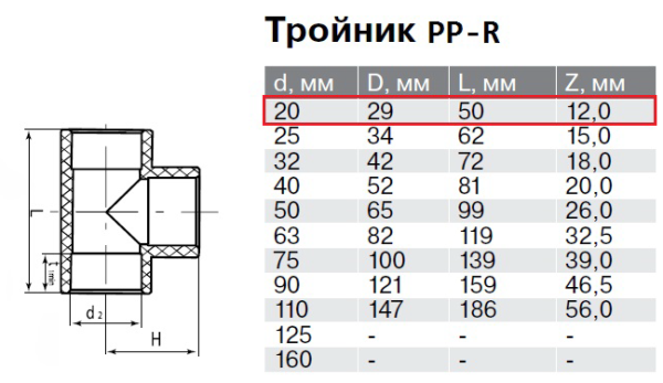 Тройник PP-R 20 мм