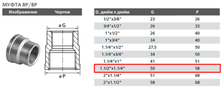 Муфта переходная латунная 1 1/2"х1 1/4" внутр-внутр