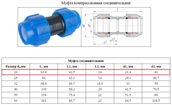 Муфта ПНД соединительная 20мм