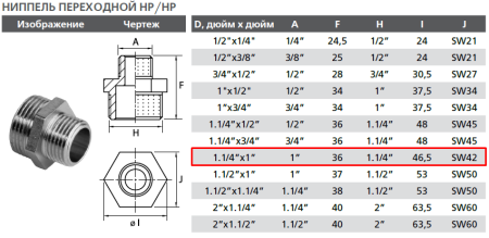 Ниппель латунный переходной 1 1/4"х1" нар-нар