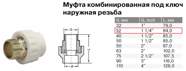 Муфта PP-R комбинированная под ключ 32х1 1/4", наружная резьба